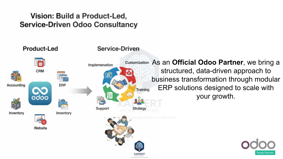 Odoo Marketing Slide 3